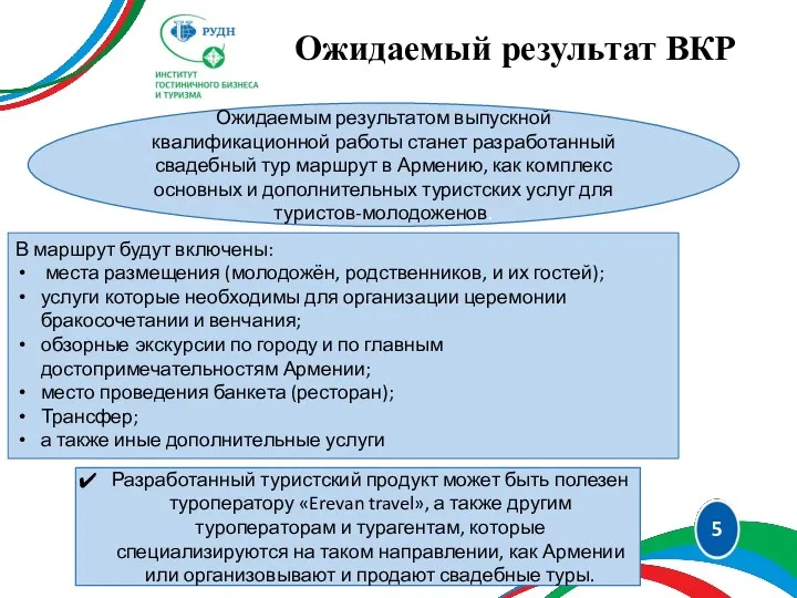 5 Ожидаемый результат ВКР Ожидаемым результатом выпускной квалификационной работы станет