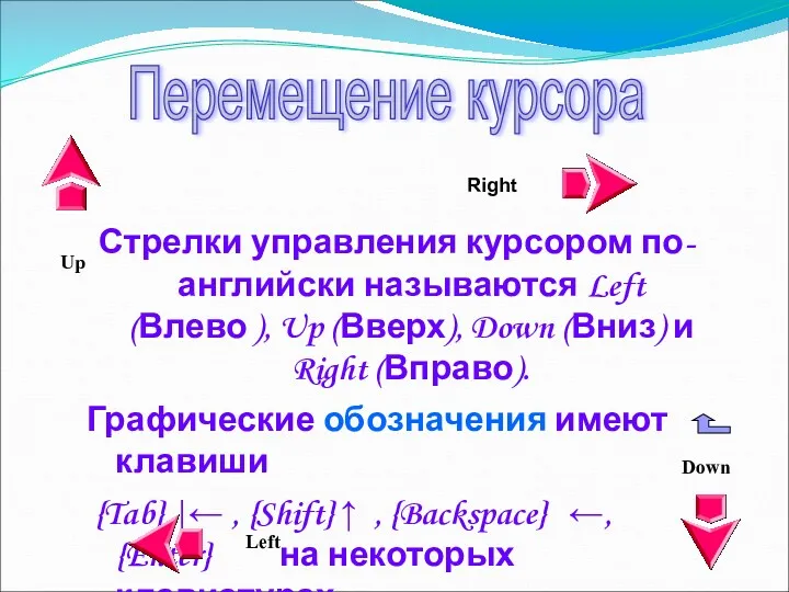 Стрелки управления курсором по-английски называются Left (Влево ), Up (Вверх),