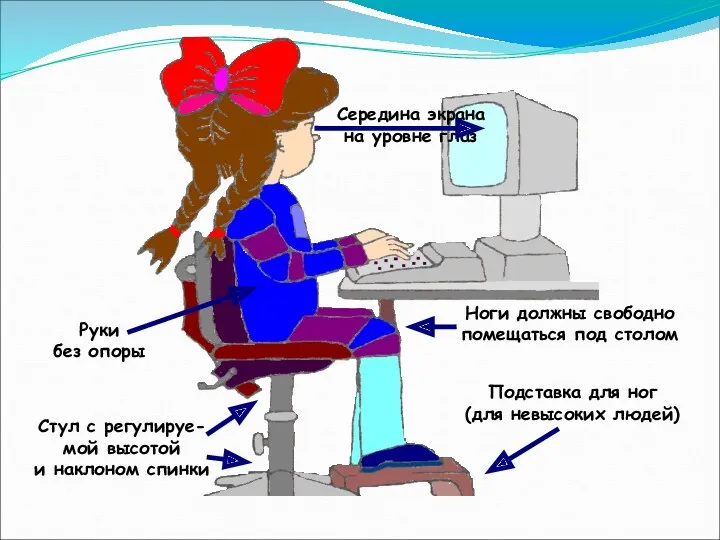 Руки без опоры Стул с регулируе- мой высотой и наклоном