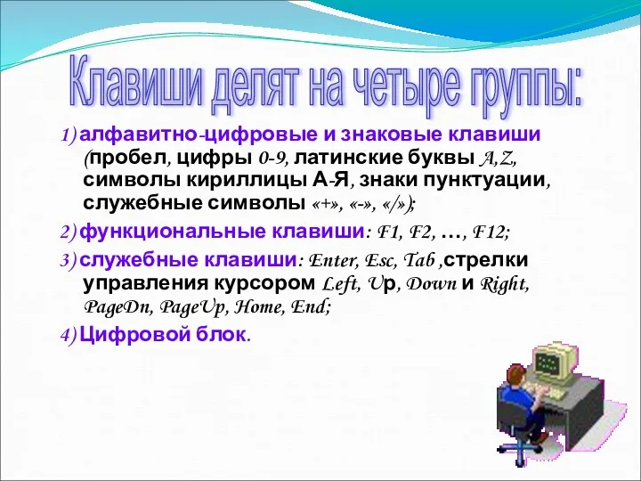 1) алфавитно-цифровые и знаковые клавиши (пробел, цифры 0-9, латинские буквы