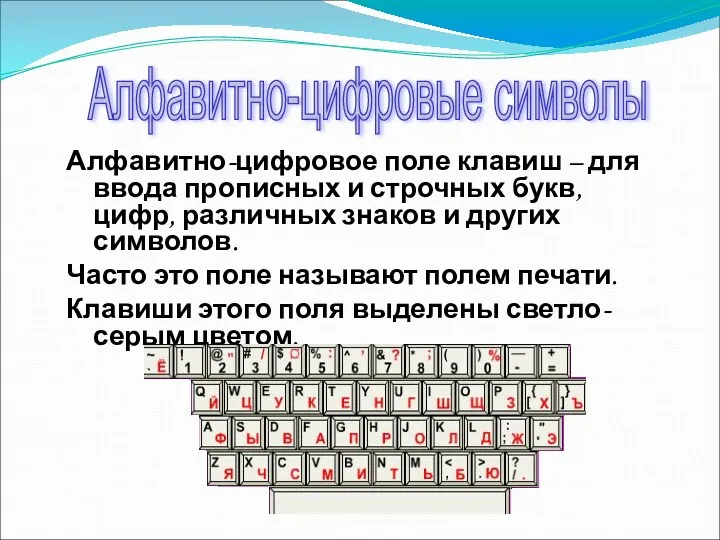 Алфавитно-цифровое поле клавиш – для ввода прописных и строчных букв,