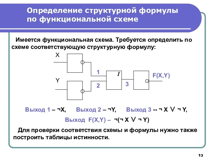 Определение структурной формулы по функциональной схеме Имеется функциональная схема. Требуется определить по схеме