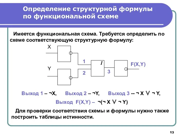 Определение структурной формулы по функциональной схеме Имеется функциональная схема. Требуется