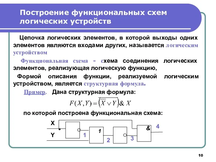 Цепочка логических элементов, в которой выходы одних элементов являются входами