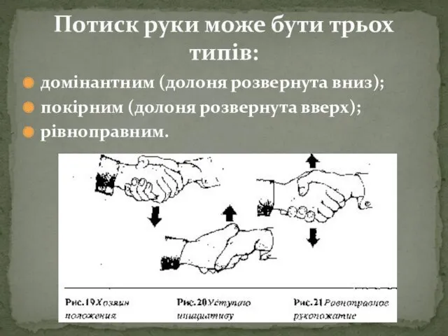 домінантним (долоня розвернута вниз); покірним (долоня розвернута вверх); рівноправним. Потиск руки може бути трьох типів: