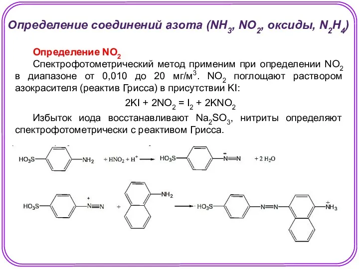 Определение соединений азота (NH3, NO2, оксиды, N2H4) Определение NO2 Спектрофотометрический
