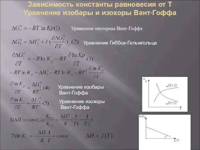 Зависимость константы равновесия от Т Уравнение изобары и изохоры Вант-Гоффа