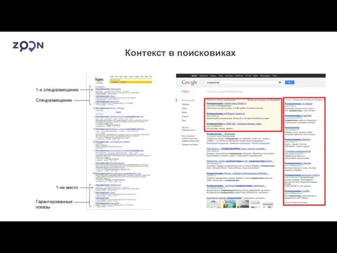 Контекст в поисковиках