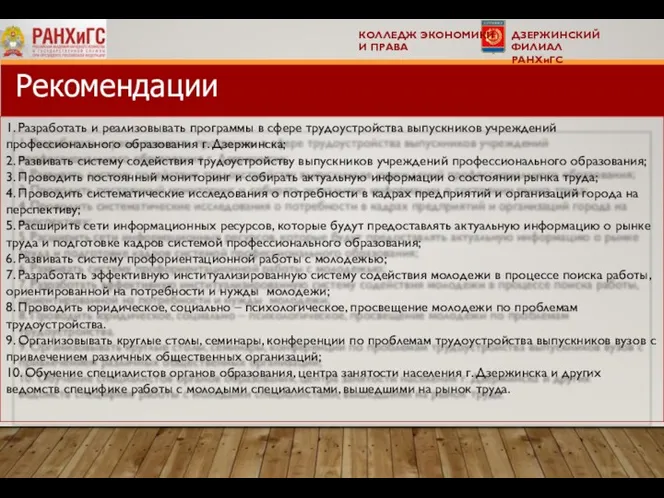 1. Разработать и реализовывать программы в сфере трудоустройства выпускников учреждений