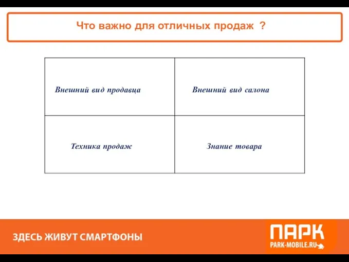 «ПАРК - ЗДЕСЬ XОРОШО!» Что важно для отличных продаж ?