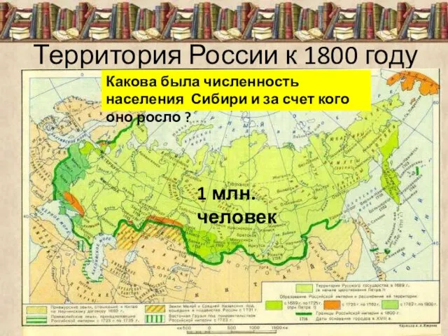 Территория России к 1800 году 1 млн. человек Какова была