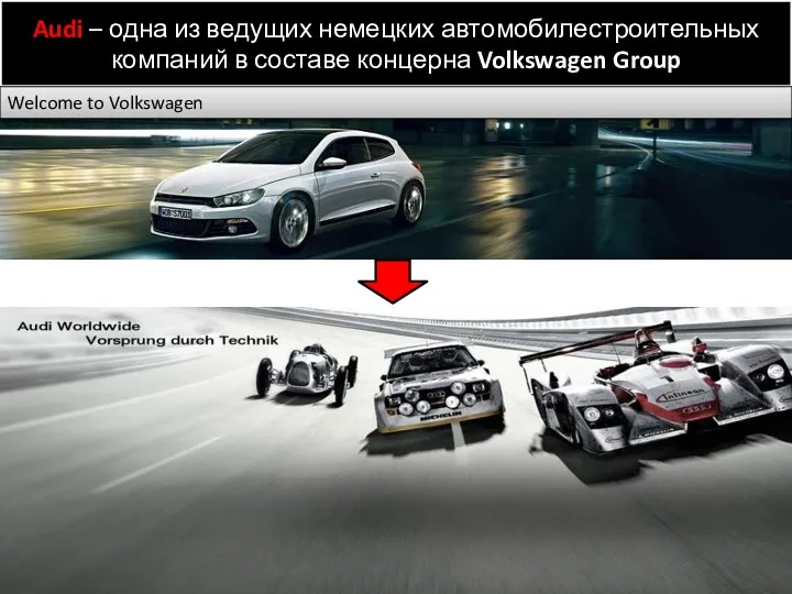 Audi – одна из ведущих немецких автомобилестроительных компаний в составе концерна Volkswagen Group Welcome to Volkswagen