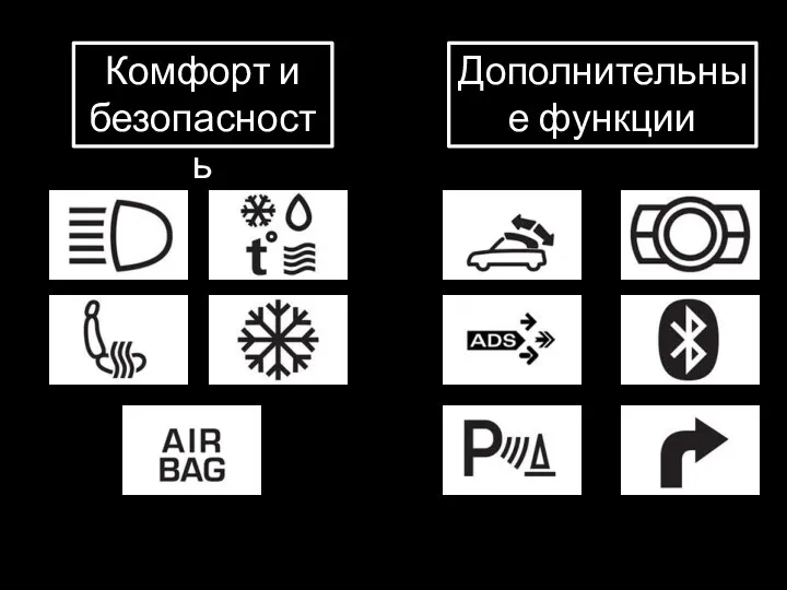 Комфорт и безопасность Дополнительные функции