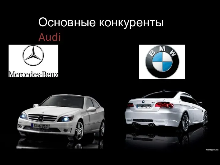 Основные конкуренты Audi