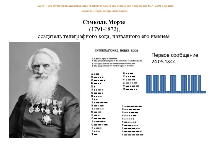 Сэмюэль Морзе (1791-1872), создатель телеграфного кода, названного его именем Санкт-