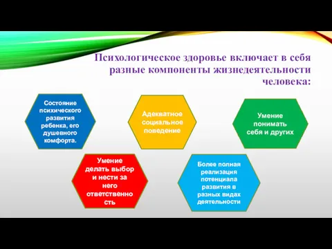 Психологическое здоровье включает в себя разные компоненты жизнедеятельности человека: Адекватное