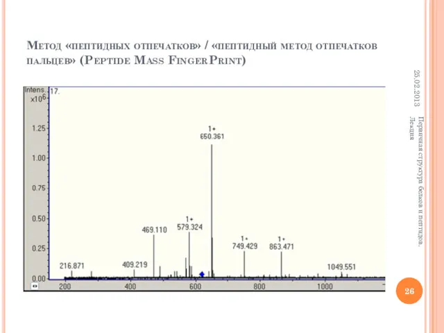 Метод «пептидных отпечатков» / «пептидный метод отпечатков пальцев» (Peptide Mass