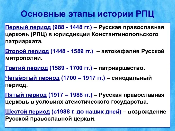 Основные этапы истории РПЦ Первый период (988 - 1448 гг.)
