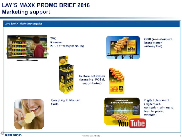 LAY’S MAXX PROMO BRIEF 2016 Marketing support PepsiCo Confidential Lay’s MAXX Marketing campaign