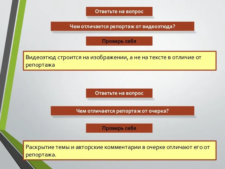 Ответьте на вопрос Чем отличается репортаж от видеоэтюда? Проверь себя