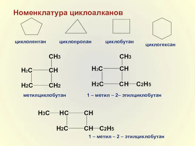 Номенклатура циклоалканов циклопентан циклопропан циклобутан циклогексан CH CH3 CH2 CH