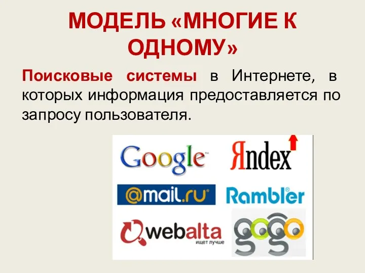 МОДЕЛЬ «МНОГИЕ К ОДНОМУ» Поисковые системы в Интернете, в которых информация предоставляется по запросу пользователя.