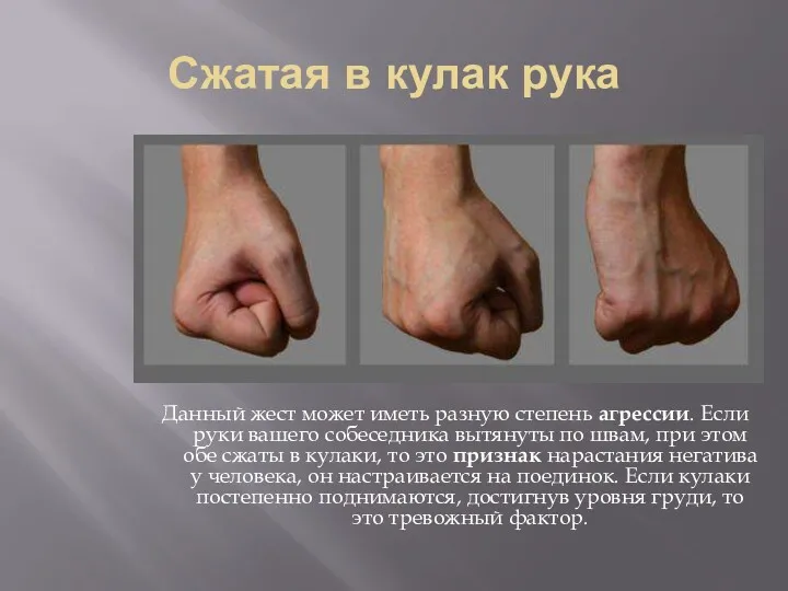 Сжатая в кулак рука Данный жест может иметь разную степень