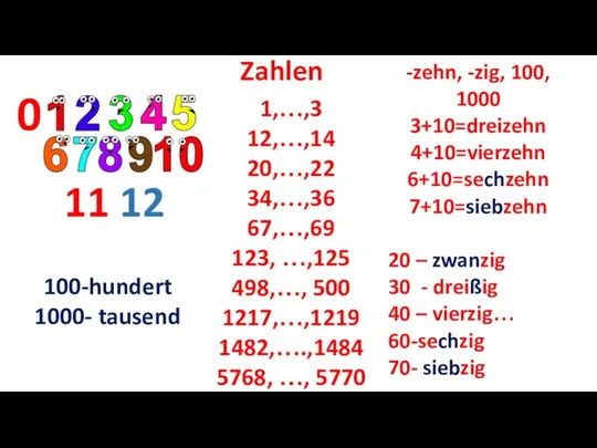 Zahlen 1,…,3 12,…,14 20,…,22 34,…,36 67,…,69 123, …,125 498,…, 500