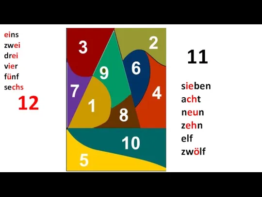 12 11 eins zwei drei vier fünf sechs sieben acht neun zehn elf zwölf