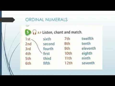 ORDINAL NUMERALS