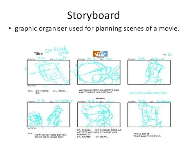 Storyboard graphic organiser used for planning scenes of a movie.
