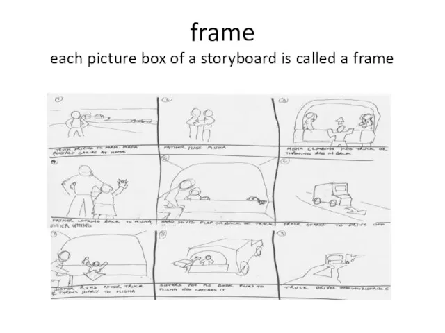 frame each picture box of a storyboard is called a frame