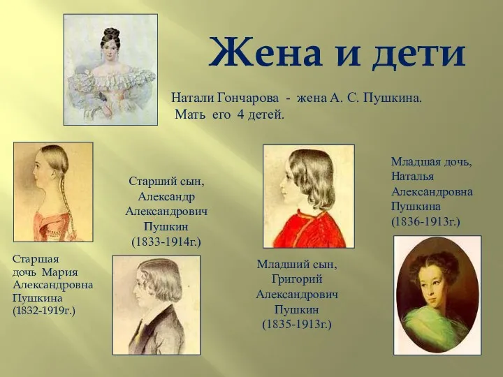 Жена и дети Старшая дочь Мария Александровна Пушкина (1832-1919г.) Старший сын, Александр Александрович