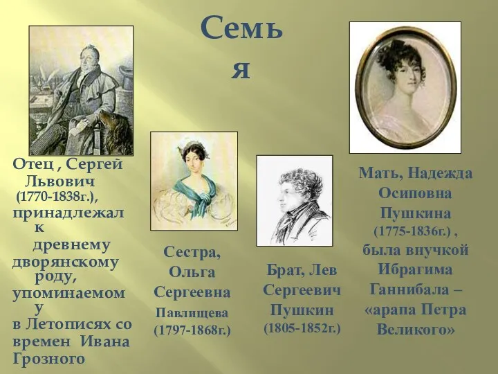 Семья Отец , Сергей Львович (1770-1838г.), принадлежал к древнему дворянскому роду, упоминаемому в