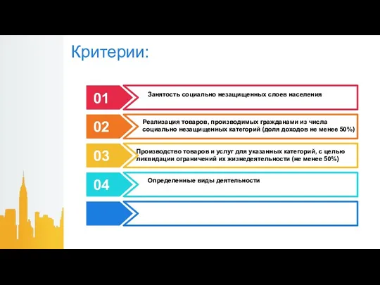 Критерии: 01 Занятость социально незащищенных слоев населения 02 Реализация товаров,