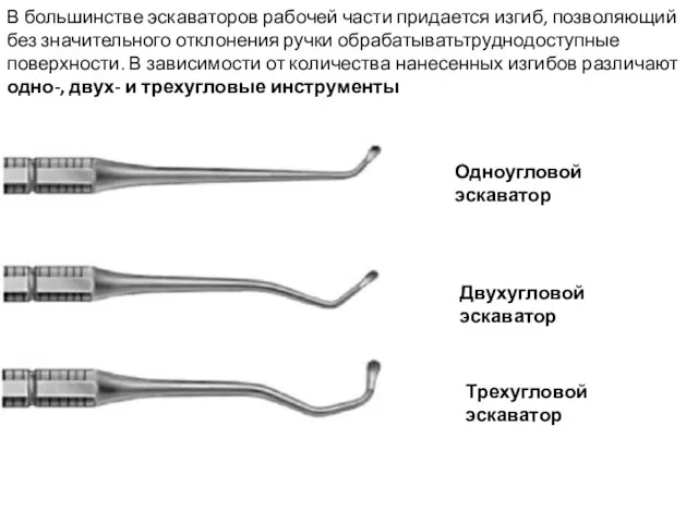 В большинстве эскаваторов рабочей части придается изгиб, позволяющий без значительного