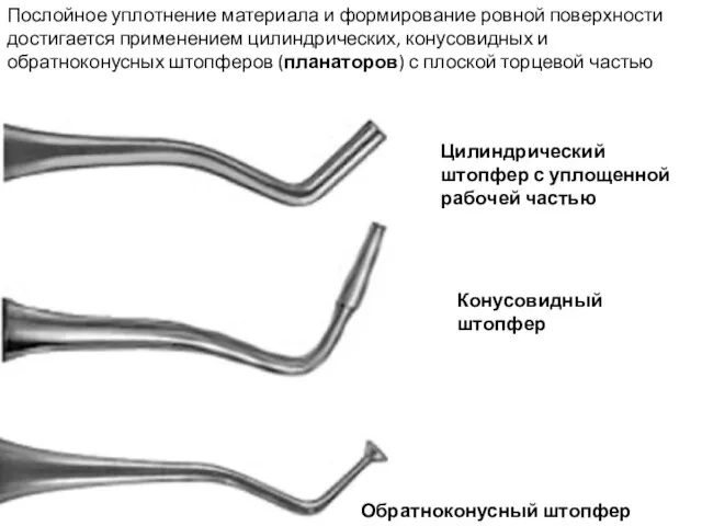 Послойное уплотнение материала и формирование ровной поверхности достигается применением цилиндрических, конусовидных и обратноконусных