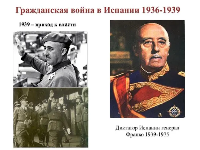 1939 – приход к власти Диктатор Испании генерал Франко 1939-1975 Гражданская война в Испании 1936-1939