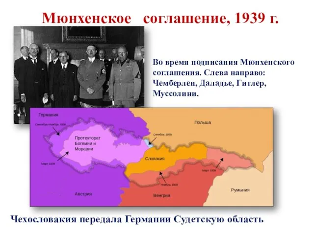 Мюнхенское соглашение, 1939 г. Чехословакия передала Германии Судетскую область Во