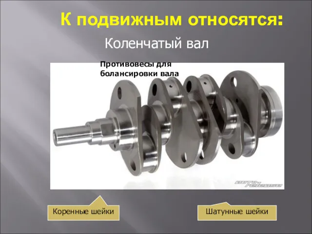 К подвижным относятся: Коленчатый вал Коренные шейки Шатунные шейки Противовесы для болансировки вала