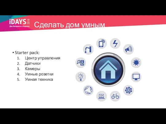 Сделать дом умным Starter pack: Центр управления Датчики Камеры Умные розетки Умная техника