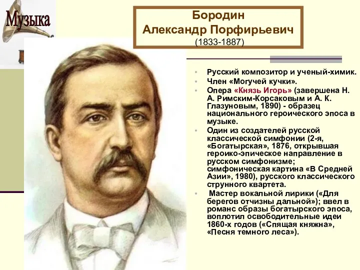 Русский композитор и ученый-химик. Член «Могучей кучки». Опера «Князь Игорь»