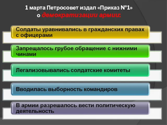 1 марта Петросовет издал «Приказ №1» о демократизации армии: