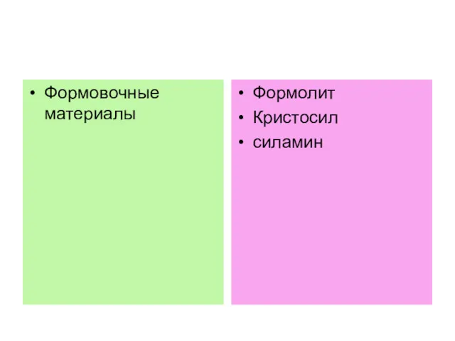 Формовочные материалы Формолит Кристосил силамин