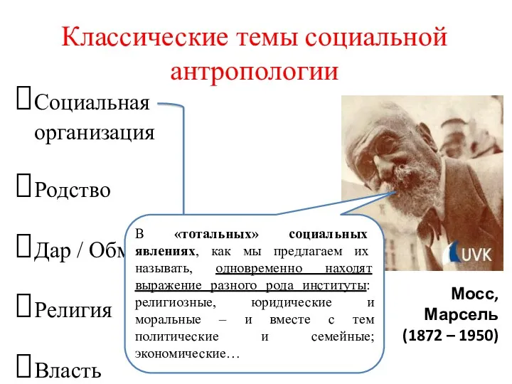 Классические темы социальной антропологии Социальная организация Родство Дар / Обмен