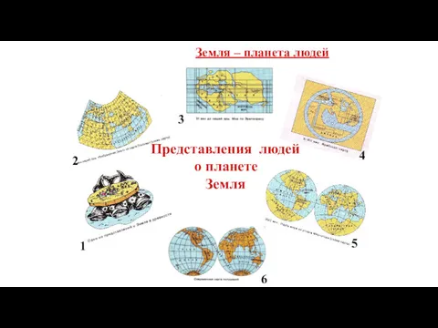 Земля – планета людей Представления людей о планете Земля 1 2 3 5 4 6