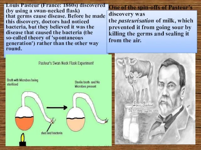 Louis Pasteur (France: 1860s) discovered (by using a swan-necked flask) that germs cause