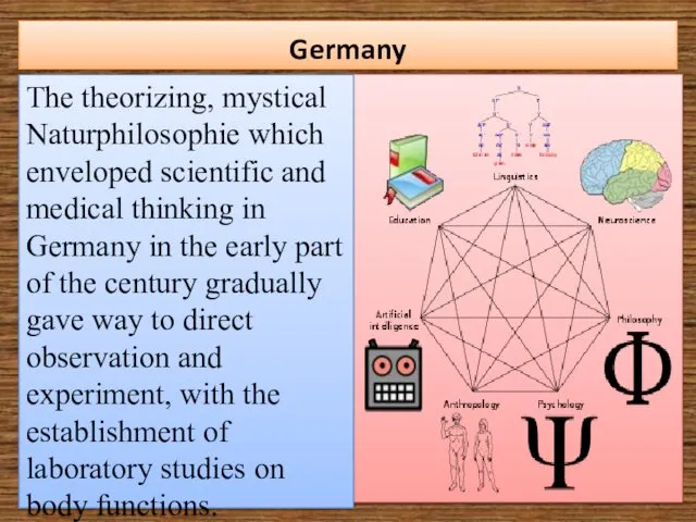 Germany The theorizing, mystical Naturphilosophie which enveloped scientific and medical thinking in Germany
