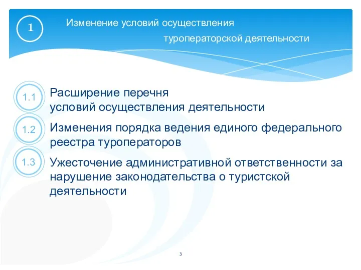 Расширение перечня условий осуществления деятельности Изменения порядка ведения единого федерального реестра туроператоров Ужесточение