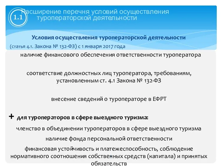 Расширение перечня условий осуществления туроператорской деятельности 1.1 Условия осуществления туроператорской